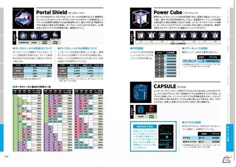 iOS/Android「INGRESS」公式攻略＆ファンブックが3月9日に発売―XMPバースターの特典コード付きの画像3
