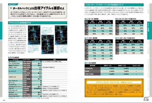 iOS/Android「INGRESS」公式攻略＆ファンブックが3月9日に発売―XMPバースターの特典コード付きの画像4