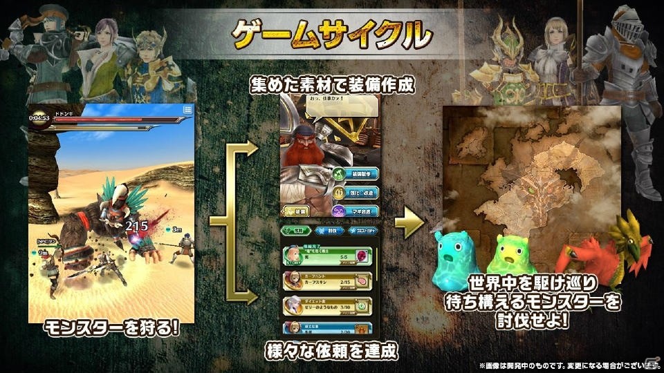 コロプラが“ぷにコン”搭載の新作アクションRPG「ドラゴンプロジェクト」を発表！友だち登録キャンペーンもスタートの画像12