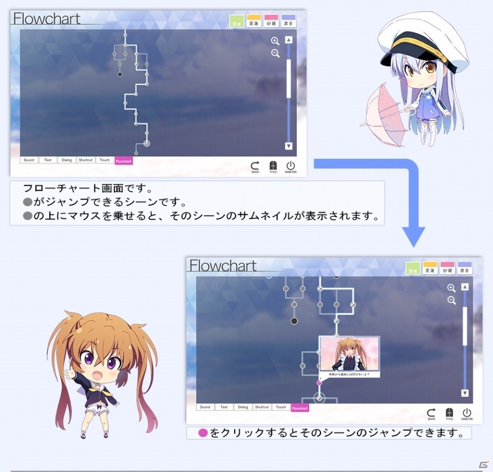 PC「ISLAND」本編の冒頭部分や各ヒロインにスポットを当てたパートが楽しめる体験版が3月12日より配信開始！の画像6