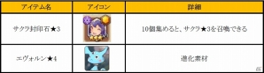 iOS/Android「フィンガーナイツ」桜舞う季節に双子の魔法使い登場！イベントダンジョン「サクラの森の双子姉妹」が開催の画像5