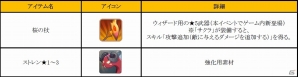 iOS/Android「フィンガーナイツ」桜舞う季節に双子の魔法使い登場！イベントダンジョン「サクラの森の双子姉妹」が開催の画像6