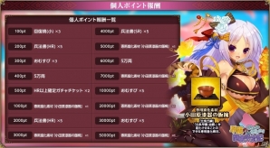 PC「戦国武将姫 MURAMASA 乱」戦乱交戦イベント「早雲のチューチュー！関東平定記」が開催の画像10