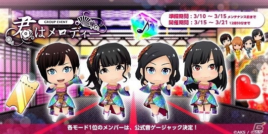 iOS/Android「AKB48グループ ついに公式音ゲーでました。」AKB48の楽曲「君はメロディー」が配信開始の画像2