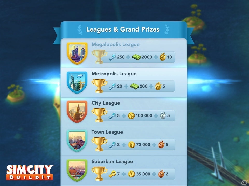 iOS/Android「SIMCITY BuildIt」スペシャルなランドマークや公園が獲得できる第1回市長コンテストが開催！の画像5