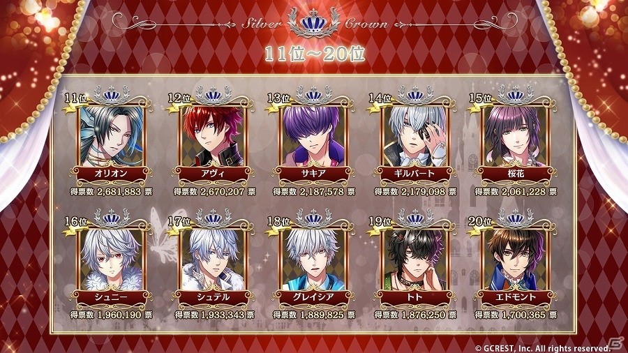 iOS/Android「夢王国と眠れる100人の王子様」プリンスアワード結果発表ニコ生の公式イベントレポートが公開！の画像4