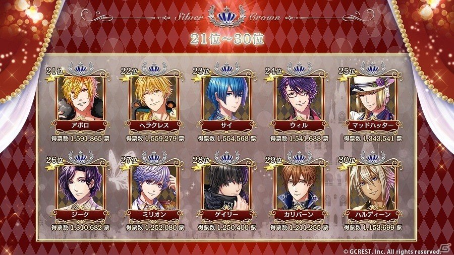 iOS/Android「夢王国と眠れる100人の王子様」プリンスアワード結果発表ニコ生の公式イベントレポートが公開！の画像5