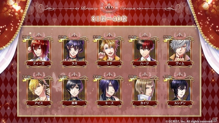 iOS/Android「夢王国と眠れる100人の王子様」プリンスアワード結果発表ニコ生の公式イベントレポートが公開！の画像6