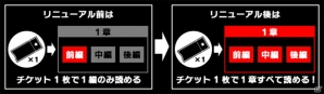 iOS/Android「イヌワシ うらぶれ探偵とお嬢様刑事の池袋事件ファイル」新キャラクターの鷺坂サユリ・リコが登場する「第4話：鷺の館」が配信！の画像3