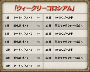 iOS/Android「逆転オセロニア」闘技場イベントがスタート！限定キャラクター・エイル（A）を手に入れようの画像4