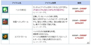 PS3/PC「エンジェルラブオンライン」強化アイテム「祝福ペットレボミール」がラインナップ！「ペット関連アイテムセール」が開催中の画像2