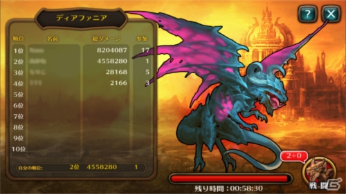 iOS/Android「レジェンドオブアトラン」王宮炎上！？新コンテンツ「ワールドボスレイド」＆新たな天界傭兵、ペットが追加の画像4
