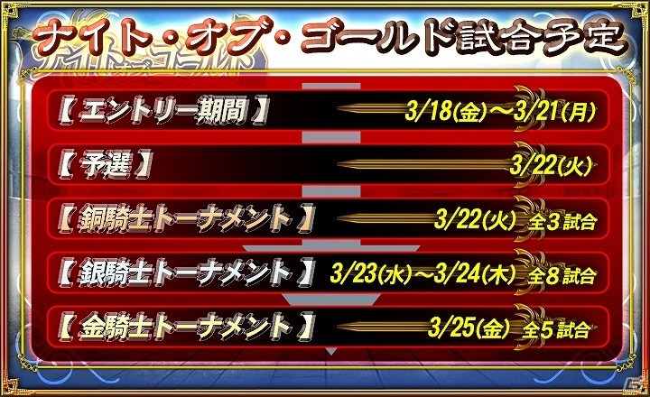 iOS/Android「オルタンシア・サーガ -蒼の騎士団-」上位に勝ち上がり聖王石やSSR排出UPガチャチケなどをゲット！第4回「ナイト・オブ・ゴールド」開催の画像4