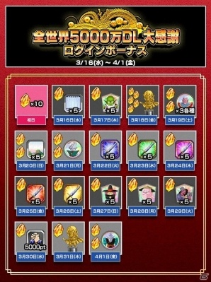 iOS/Android「ドラゴンボールZ ドッカンバトル」全世界5,000万DLを突破！大感謝キャンペーン＆DOKKANフェスが開催の画像2