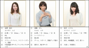 「龍が如く6（仮称）」キャバクラ嬢役オーディションのファイナリスト15名が決定！Web一般人気投票も受付スタートの画像18