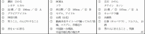 「龍が如く6（仮称）」キャバクラ嬢役オーディションのファイナリスト15名が決定！Web一般人気投票も受付スタートの画像20