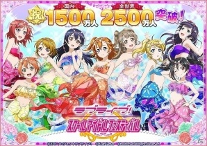 iOS/Android「ラブライブ！スクールアイドルフェスティバル」ユーザー数が全世界2500万人を突破―特別ログインボーナスなどが行われるキャンペーンも実施の画像1