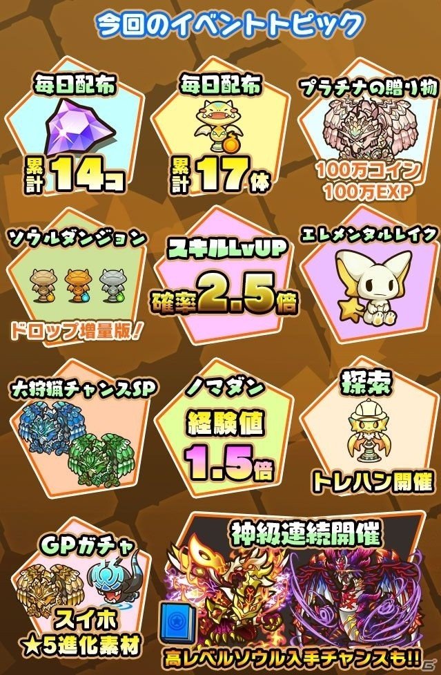 iOS/Android「サモンズボード」450万DL記念イベントが開始！モンスター討伐「マグヌスデウス」は3月24日からの画像2