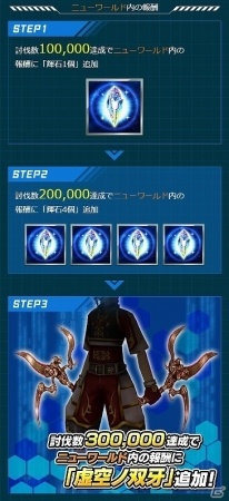 「ニューワールド」×「ソードアート・オンライン コード・レジスタ」キャンペーン後半戦がスタート！“トライエッジ”を討伐する共同イベントも開始の画像3