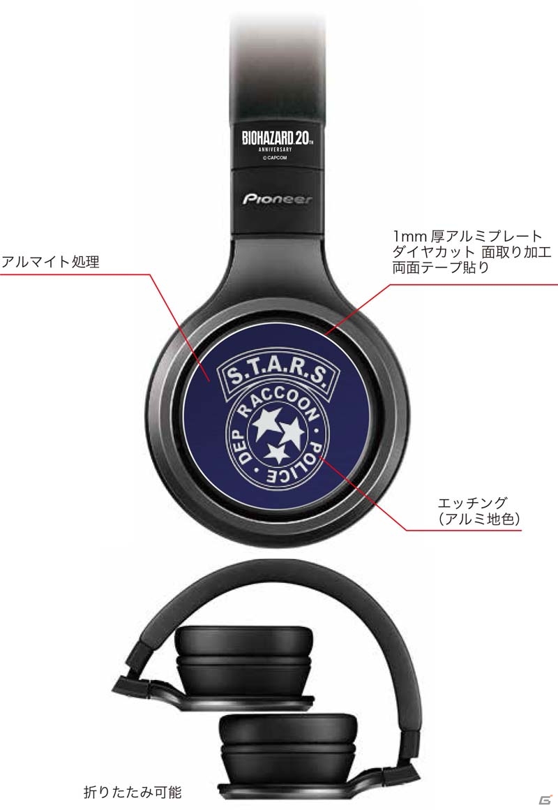 「バイオハザード」20周年記念サイトが開設！Tシャツや時計、モデルガンなどの記念コラボアイテム情報が一挙に公開の画像15