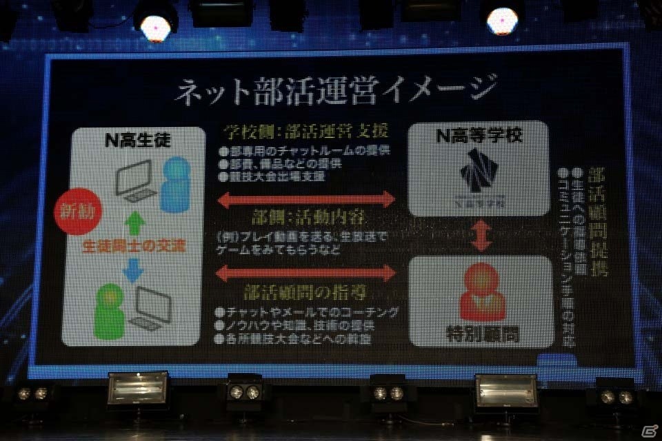 部活も遠足もネットでできる―まったく新しいネットの高校「N高等学校」の施策発表会をレポートの画像11