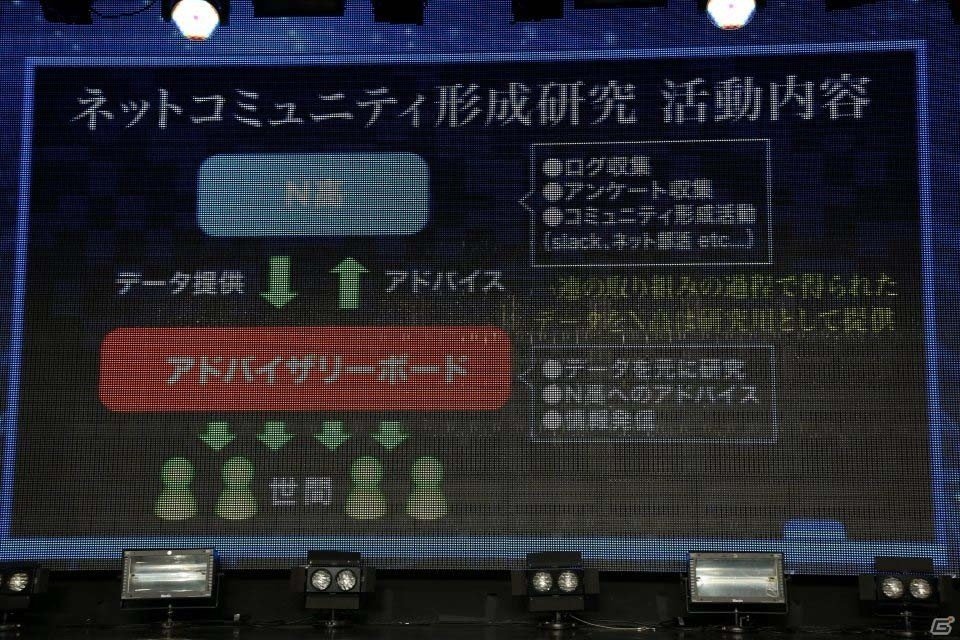 部活も遠足もネットでできる―まったく新しいネットの高校「N高等学校」の施策発表会をレポートの画像14