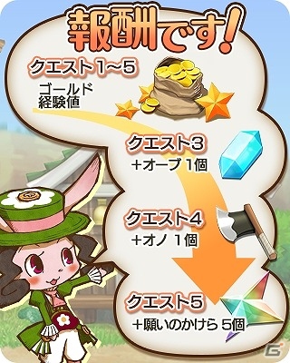 iOS/Android「I -アイ-」イベント「時迷い～まぼろしの探検家」が開催！記念ログインボーナスキャンペーンも実施の画像5
