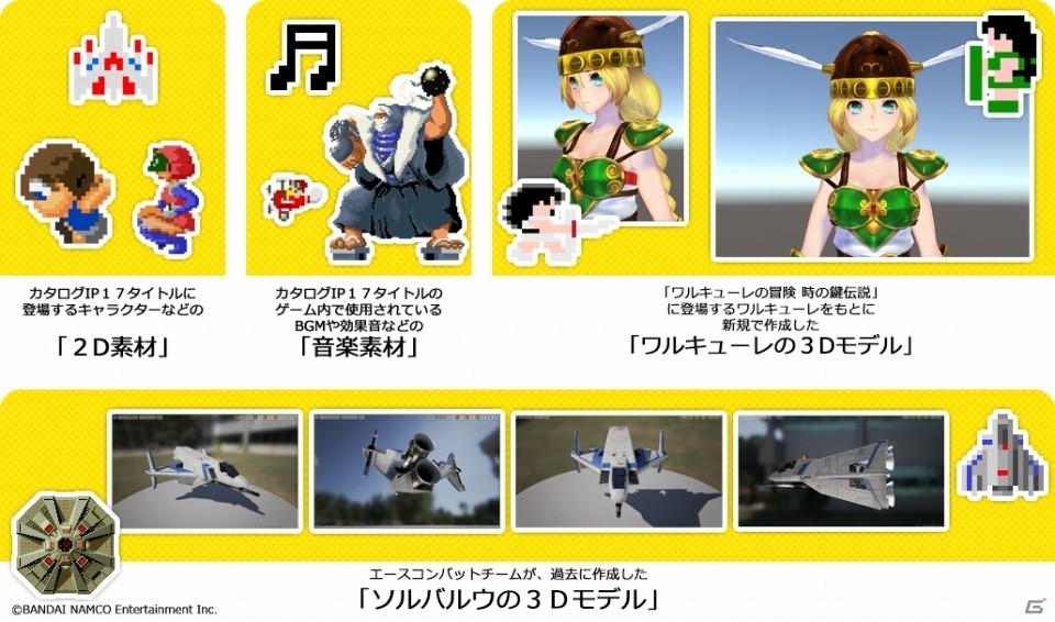 Spajam16でバンダイナムコエンターテインメントのキャラクターが使用可能に カタログipオープン化プロジェクトと連携 ゲーム情報サイト Gamer