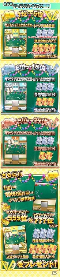iOS/Android「しゃちほこ～る」イベント「第5回スコアランキング」が開催！今回の課題曲は“恋人はスナイパー”の画像4