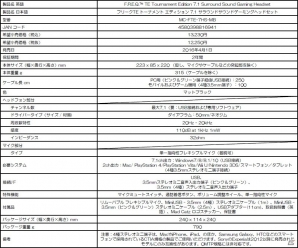 マッドキャッツ、アクティブノイズキャンセリング機能搭載ヘッドセット＆eスポーツゲーマー向けヘッドセットを同時発売の画像8