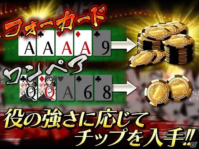 iOS/Android「暴走列伝 単車の虎」新機能「虎ンプ」が登場！チップを集めてさまざまな景品と交換しようの画像3
