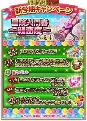 「白猫プロジェクト」のイベント「私立茶熊学園2016　文化祭、出没注意！」がスタート！「フォームチェンジ」をしたキャラクターも登場の画像10