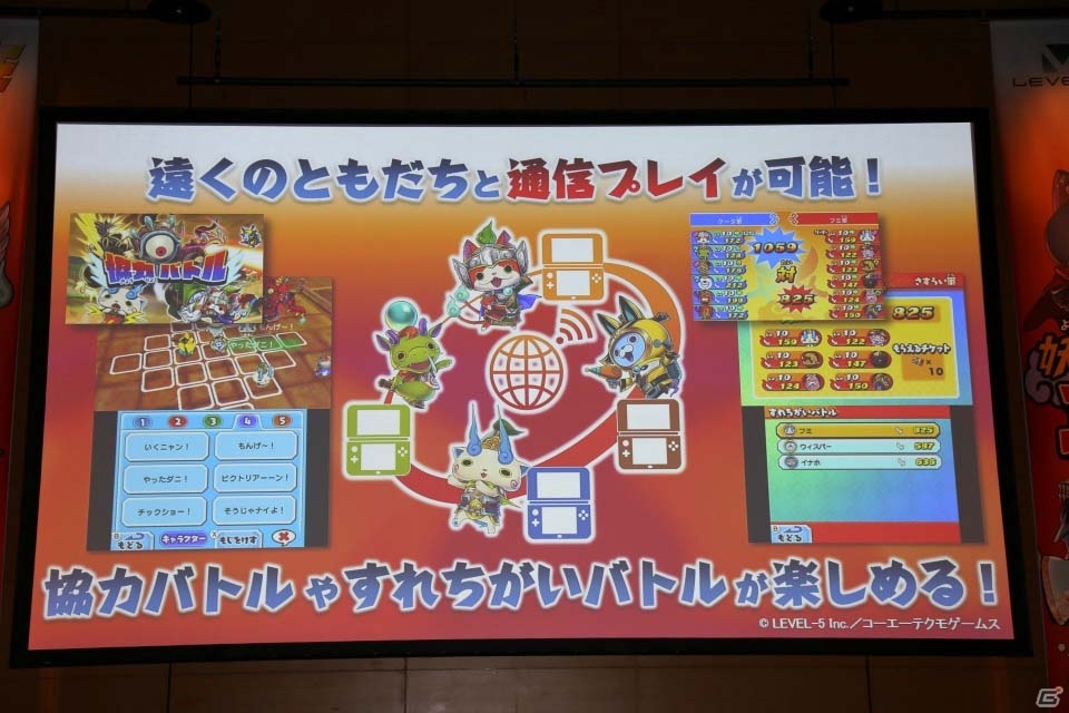 シブサワ・コウ氏と日野晃博氏がタッグを組んだコラボタイトル「妖怪三国志」の完成発表会をレポートの画像20