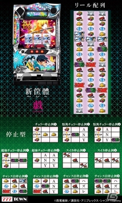 「パチスロ偽物語」が「777TOWN」シリーズ＆「777NEXT」で同時配信の画像5