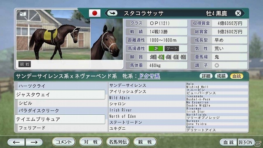 「Winning Post 8」ユーザー考案の夢の配合が続々登場！公募により決定したスーパーホースを公開の画像15
