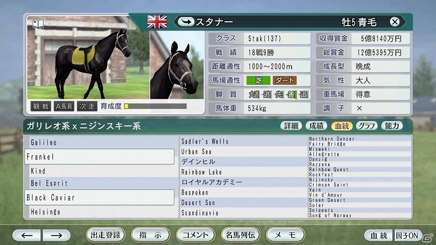「Winning Post 8」ユーザー考案の夢の配合が続々登場！公募により決定したスーパーホースを公開の画像16