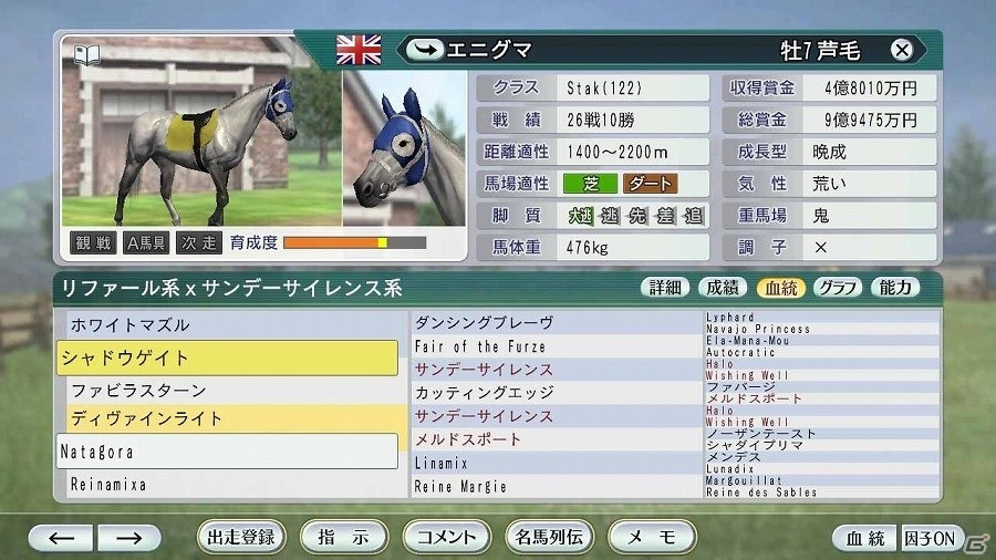 「Winning Post 8」ユーザー考案の夢の配合が続々登場！公募により決定したスーパーホースを公開の画像6