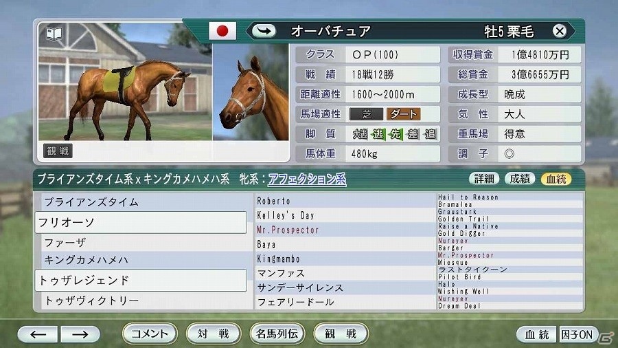 「Winning Post 8」ユーザー考案の夢の配合が続々登場！公募により決定したスーパーホースを公開の画像8