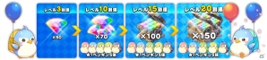 「トリックスター～召喚士になりたい～」Android版限定クローズドβテストが開始！日替わりイベントやスペシャルステージも実施の画像2