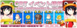 「トリックスター～召喚士になりたい～」Android版限定クローズドβテストが開始！日替わりイベントやスペシャルステージも実施の画像3