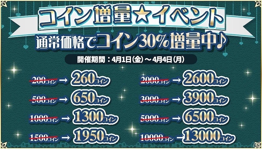 iOS/Android「キス☆スキャンダル」コイン増量イベントが開催！4日間限定で獲得コインが30％増量の画像1