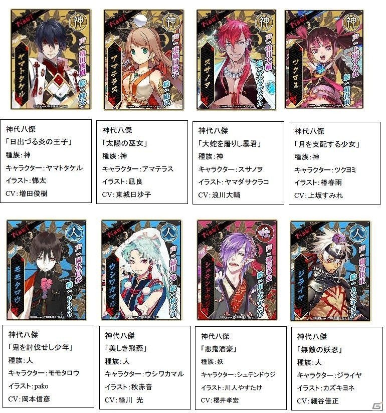 「一血卍傑-ONLINE-」これまで発表されたキャラクターをまとめて紹介！の画像3