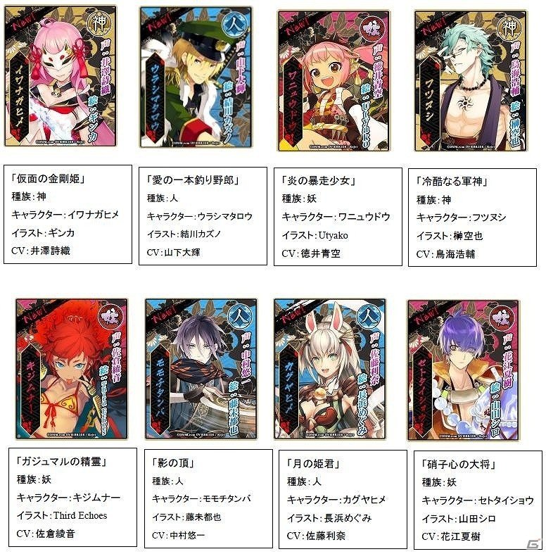 「一血卍傑-ONLINE-」これまで発表されたキャラクターをまとめて紹介！の画像5