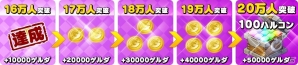 iOS/Android「トリックスター～召喚士になりたい～」事前登録者数が16万人を突破！追加特典も配布決定の画像3