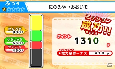 3DSダウンロードソフト「電車運転指令！東海道編」公式サイトがオープン！列車運転体験ゲームの概要も紹介の画像6