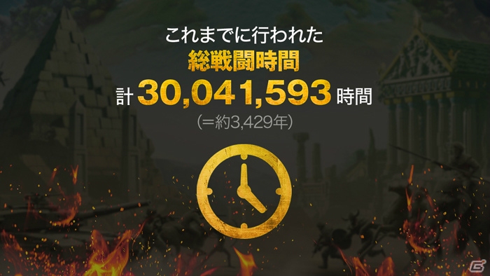 iOS/Android「ドミネーションズ -文明創造-」第二次世界大戦を基にした時代“グローバル時代”が登場！最新インフォグラフィックも公開の画像3