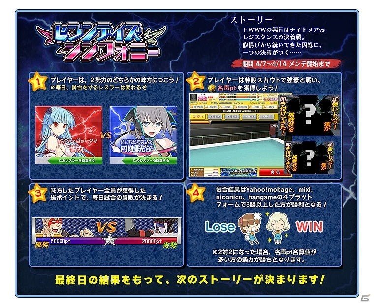 PC「リングドリーム～女子プロレス大戦～」七連戦イベント「セブンデイズシンフォニー」が開催！小さな力自慢「孫月星【2nd】」が新デザインで登場の画像1