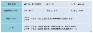 Android「幕末BLADE」イベントエリア「礼風竜巻」＆イベントガチャ「仁神楽 豪炎の志士」が公開の画像8