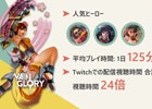 iOS/Android「Vainglory」日本サービス1周年！動画視聴の勢いが急上昇＆日本全国のユーザーオフ会をサポート決定