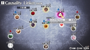 PS Vita「Caligula -カリギュラ-」500人以上の生徒たちとの交流システムを紹介！新キャラクターも明らかにの画像1